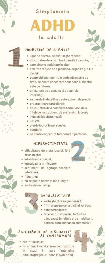 Infografic cu principalele simptome ale ADHD: neatentie, hiperactivitate, impulsivitate