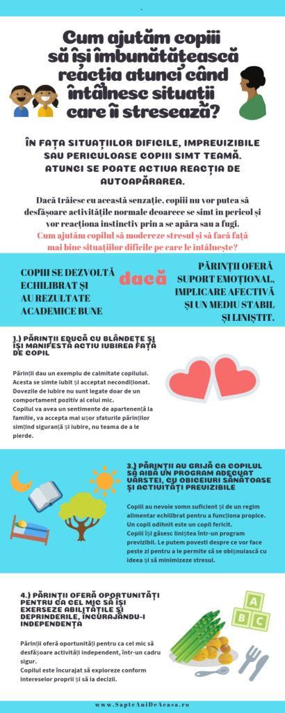Infografic: cum contribuie aparatura moderna la supravietuirea copiilor prematuri