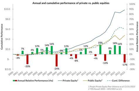 comparatie_spitale_public_private