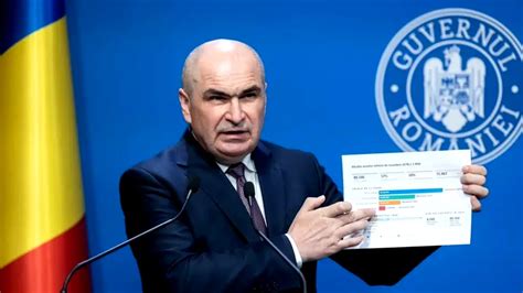 Grafic blocări democratice în dezbaterea privind avortul