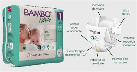 ilustrație cu un scutec de unică folosință și tehnologia sa de absorbție