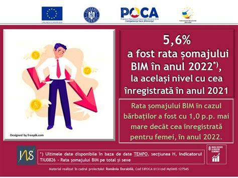 Infografic: Evaluarea centrată pe progres și încurajare pozitivă