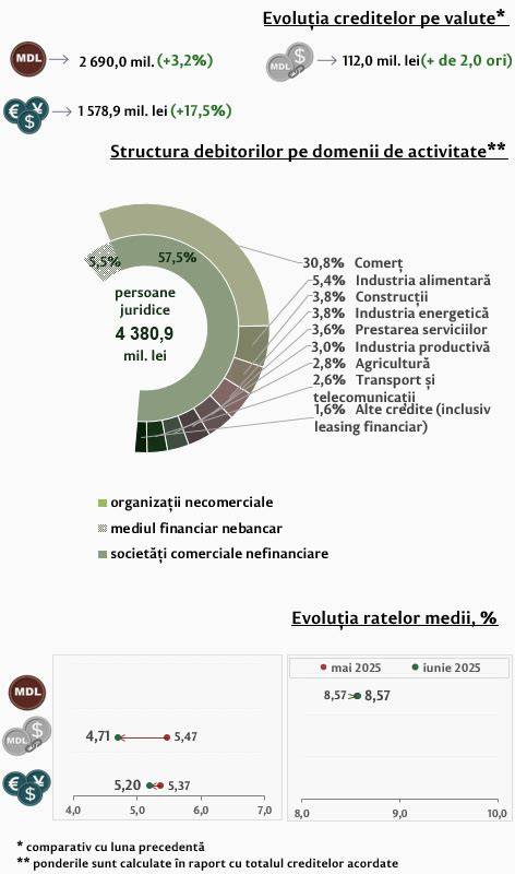 Infografic: evoluția reglementărilor privind avortul în România