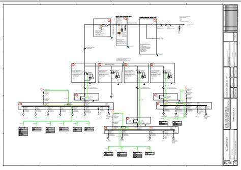 Diagrama de echivalare B -> Tr1 si restrictiile de viteza
