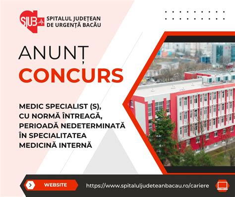 Hartă a Spitalului Județean de Urgență Bacău