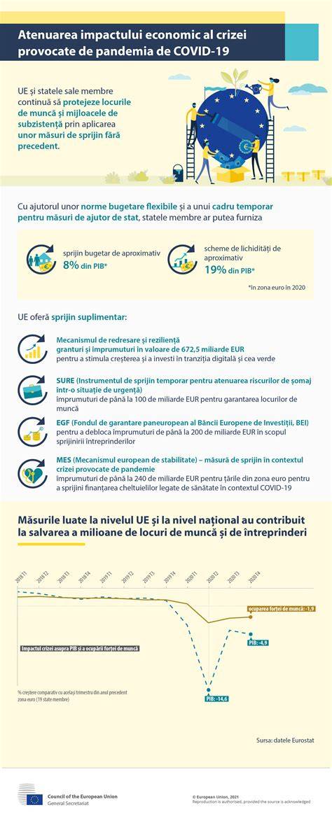 Infografic: structuri ale impactului psihologic al avortului: factori personali, sociali și religioși
