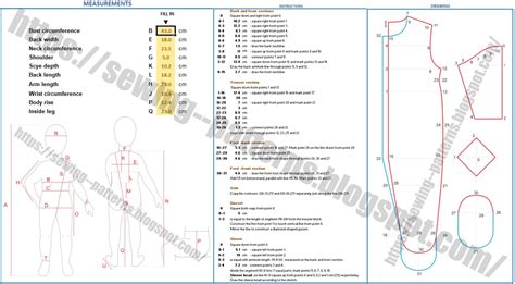 Infografic: Tipare de croitorie pentru haine gravide, etape și instrumente necesare