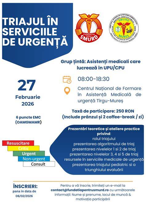Diagramă flux triaj în UPU Pediatrie