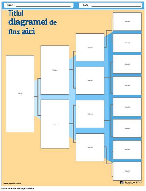 Diagramă flux apă: de la tevi la bolul de băut cu senzor de presiune