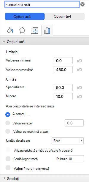 Diagramă a axei hipotalamo-hipofizo-testicular