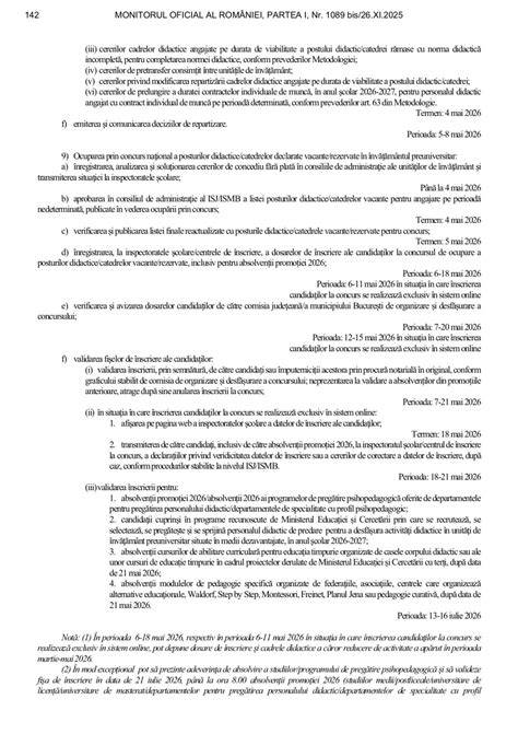 Diagrame privind fluxul general al mobilității personalului didactic