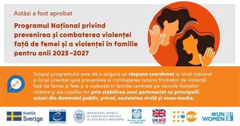 Infografic: Ghid pentru prevencióna violenței sexuale și protecția minorilor