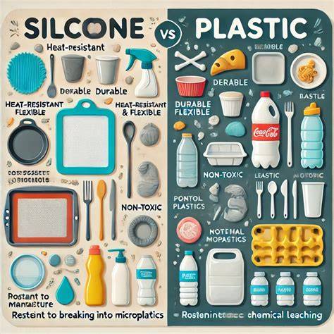 Infografic: Comparație materiale tetine: latex vs silicon vs plastic