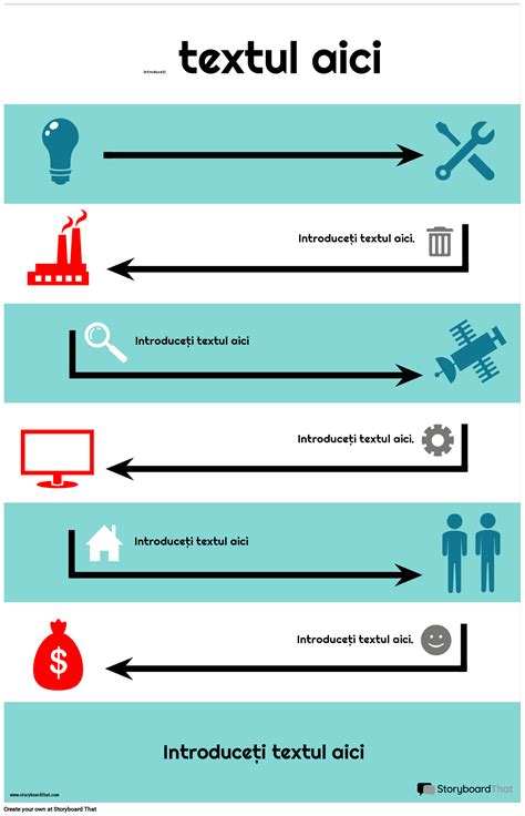Infografic proces de amalgamare