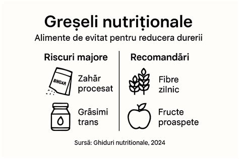 Infografic: Beneficii, riscuri si criterii de alegere a suzetelor cu găurele pentru fructe