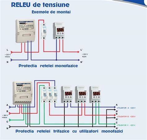 Schema de conectare pentru protectii armonizate: MCB + RCCB + AFDD