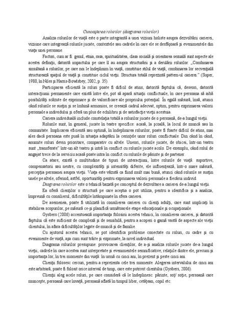 Diagrama rolurilor HR: recrutare, administrare personal, salarizare, legislatie, training