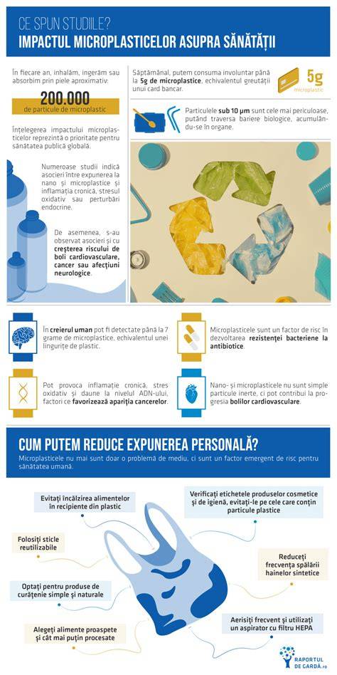 Infografic despre impactul anotimpurilor asupra productiei PV