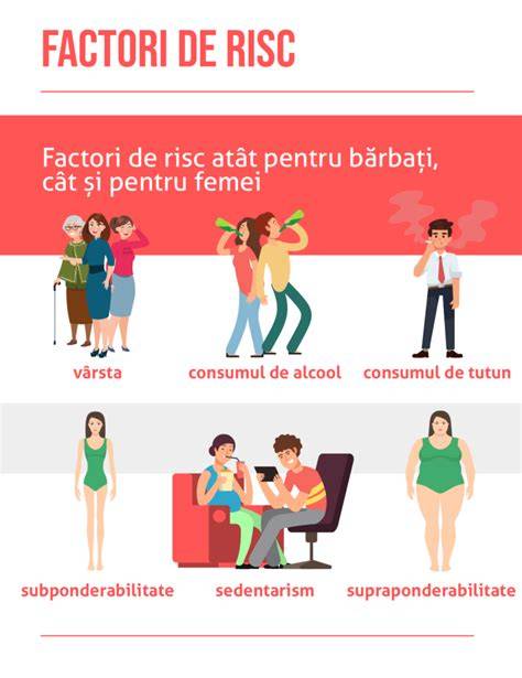 Infografie: factori de risc si consecinte ale sarcinii la adolescente