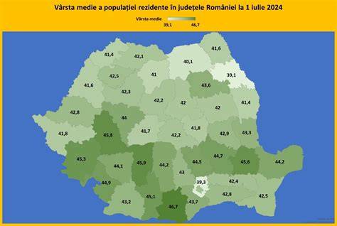 istoric-avort-romania-statistici