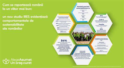 Infografic: Relațiile cheie din familia Argun