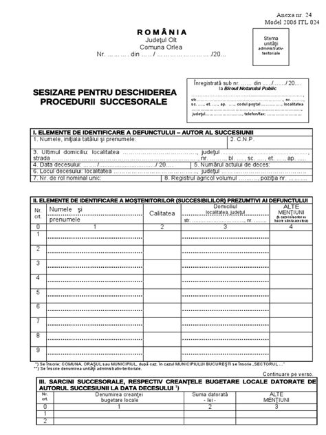 Diagramă flux succesiune: deschidere, identificare moștenitori, masă succesorala, partaj