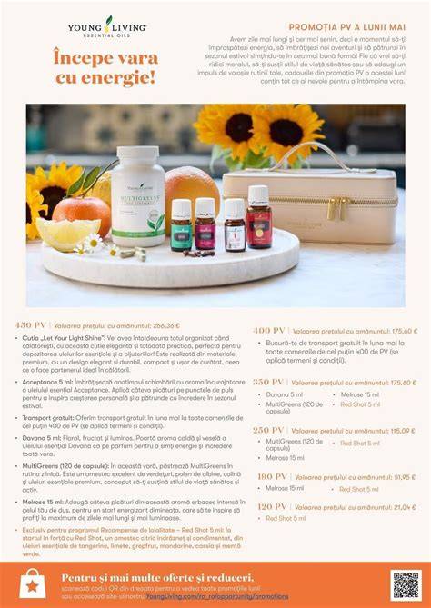 Infografic: reguli de diluare, teste epicutan și etichete ale uleiurilor Young Living
