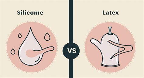 Grafic comparativ: silicone vs latex, durabilitate, igienă, cost