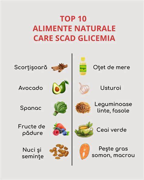 Infografica: Principiile regimului igieno-dietetic, echilibrul nutrienților și etapele tratamentului