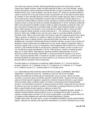 Tabla cu intervale recomandate între sarcini