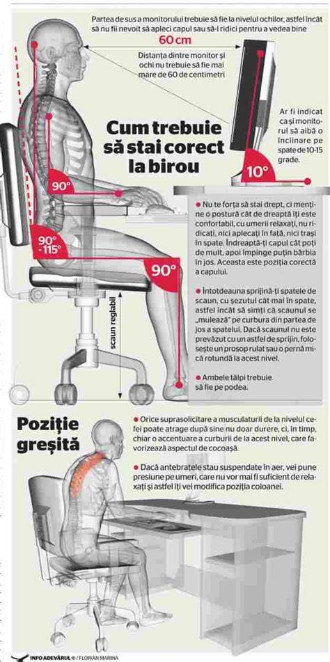 Infografic: reguli de postură în timpul sarcinii la birou