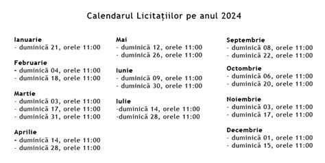 Calendar licitații STS