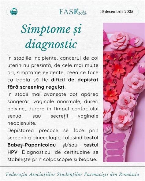 Infografic: drumul diagnostic pentru disconfortul în timpul contactului sexual