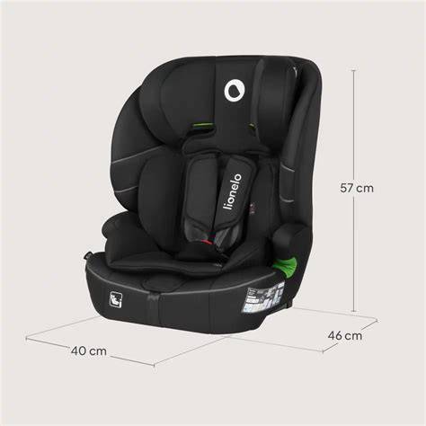 Schema sistemului Isofix și a prinderilor 5 puncte
