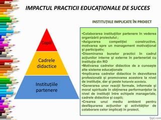 Diagramă colaborări între instituții