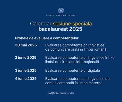 Infografie calendar bacalaureat sesiune specială 2025