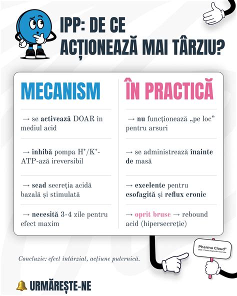 Schema: cum acționează calciul în organism (absorbție, depozitare, utilizare)
