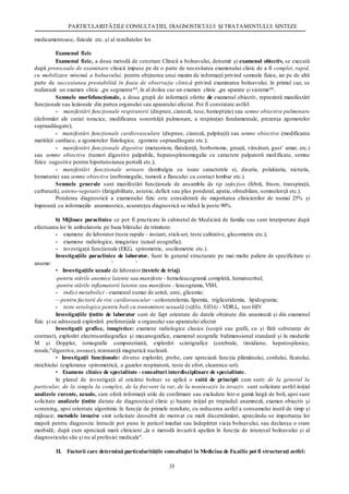 Diagramă a procesului diagnosticului în dermatologie: anamneză, examen clinic, teste paraclinice