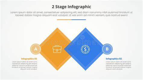 Infografic: compararea epiduralei vs. analgezia cu Entonox în travaliu