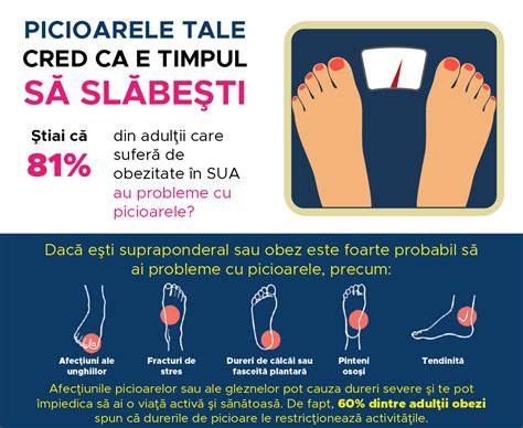 Infografic: Cele 10 dimensiuni RU ale HR-ului