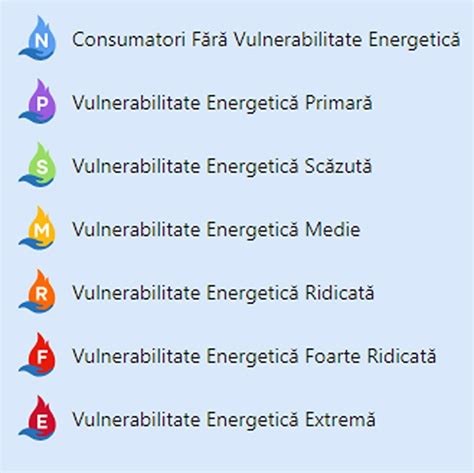 Ilustrație simbolică a scutecelor: vulnerabilitate și întrupare