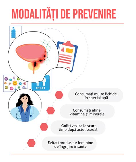 Infografic: etapele vergeturilor în sarcină și modalități de prevenire