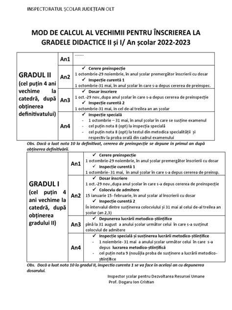 Diagramă a traseului carierei didactice: încadrări, stagiile de practică, definitivare, grade didactice