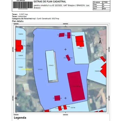 Infografic cu fluxul verificărilor: plan de situație, certificat de sarcini, extras CF, plan cadastral