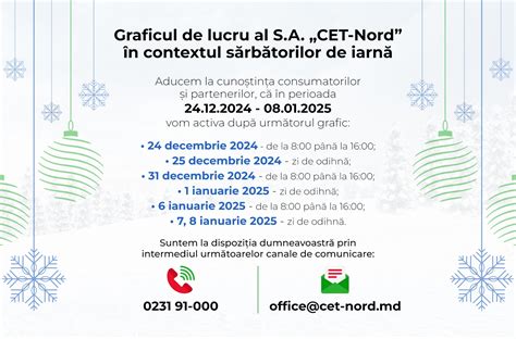 Graficul de ierarhie ISCO-08 și ESCO în contextul BIM