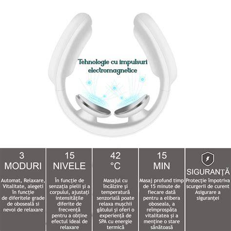 Infografic: calorii arse pentru diferite activități de intensitate moderată