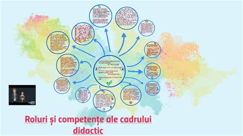 Infografic: Atribuții și roluri ale profesorului coordonator în școală