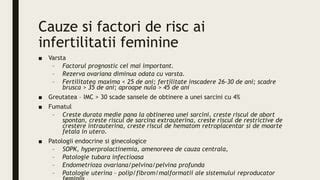 Infografica despre factorii medicali ai infertilitatii si teste uzuale