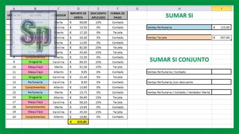 Tabla sumar cu teste si riscuri (fum, alcool, etc)