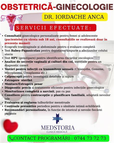 Infografic: Ierarhie servicii ginecologice si tarife